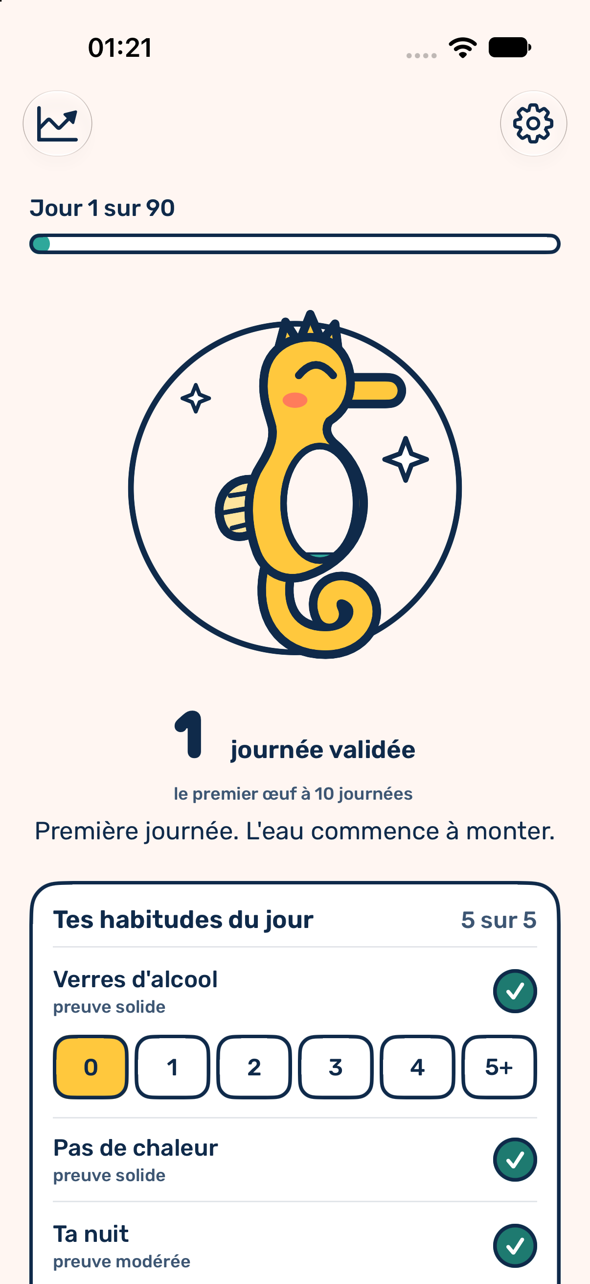 Écran Aujourd'hui au premier jour : « Jour 1 sur 90 », la barre de progression à peine entamée, l'hippocampe dont la poche porte une mince lame d'eau au fond, le compteur « 1 journée validée », la mention « le premier œuf à 10 journées », le message « Première journée. L'eau commence à monter. » et la carte « Tes habitudes du jour » à 5 sur 5.