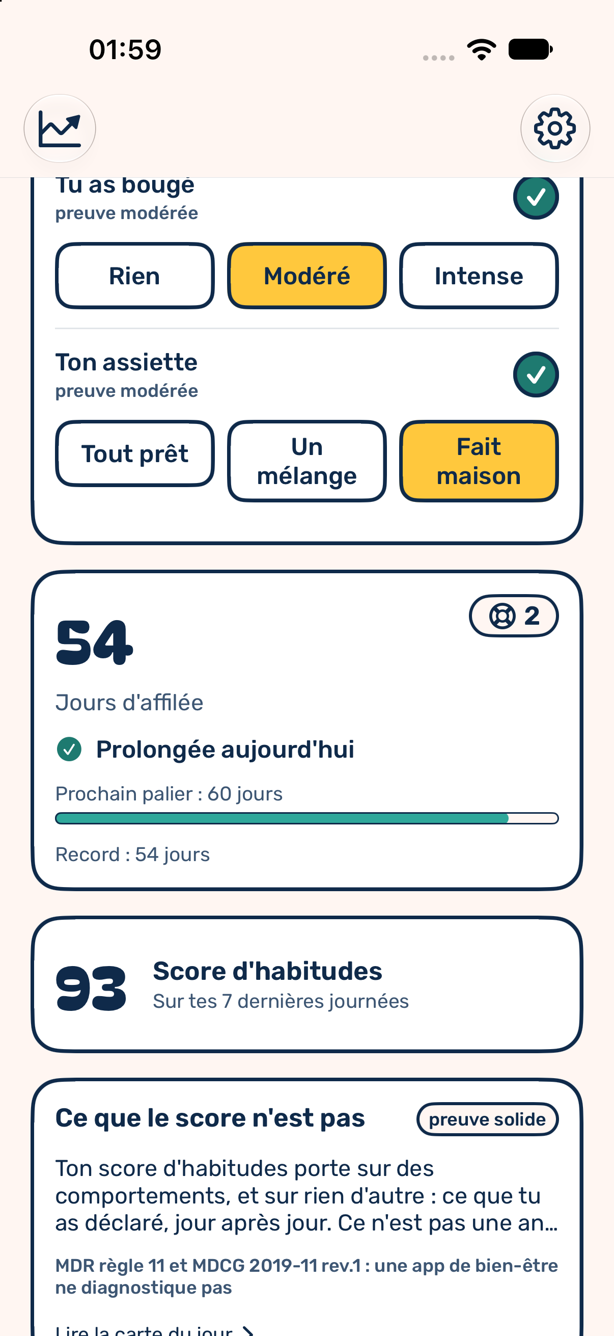 Écran Aujourd'hui défilé : la carte de série affiche 54 jours d'affilée, un badge de 2 bouées, « Prolongée aujourd'hui », une barre vers le palier des 60 jours et le record de 54 jours ; dessous, la tuile « 93, Score d'habitudes sur tes 7 dernières journées » et le début de la carte du jour.